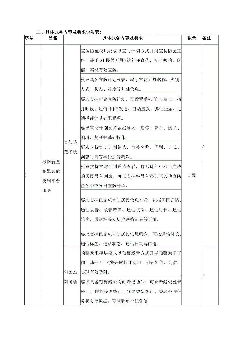 数智化反诈平台-智能语音外呼服务项目建设需求说明.docx_第2页