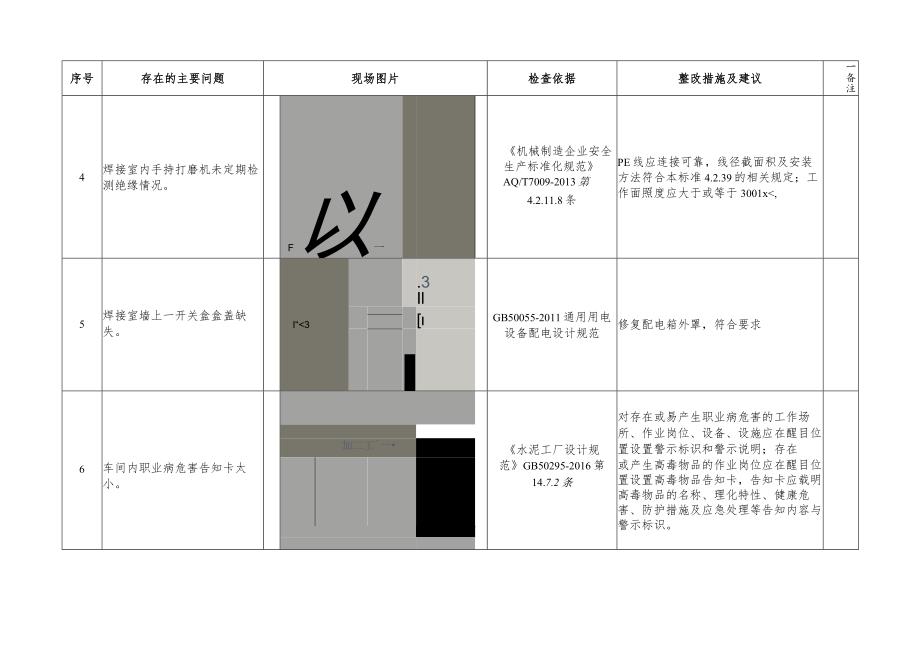 现场隐患排查登记表.docx_第3页