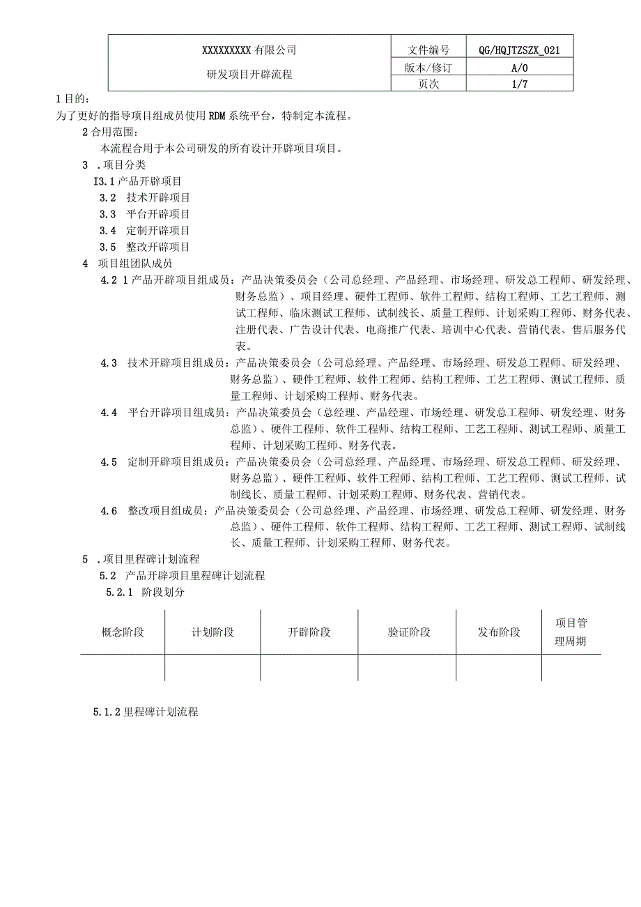 研发项目开发流程.docx_第2页