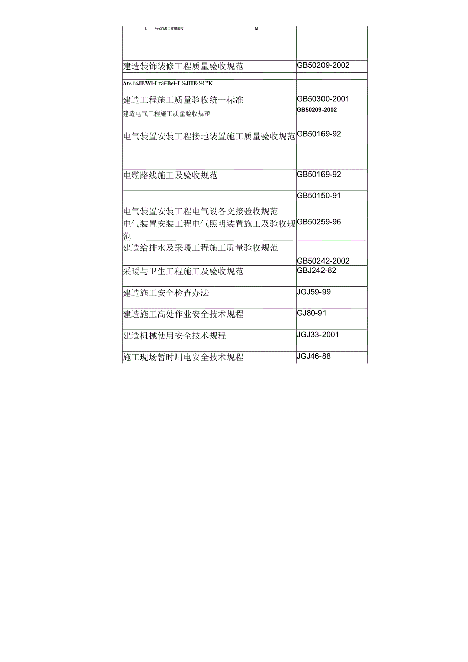 施工组织设计文件样本.docx_第3页