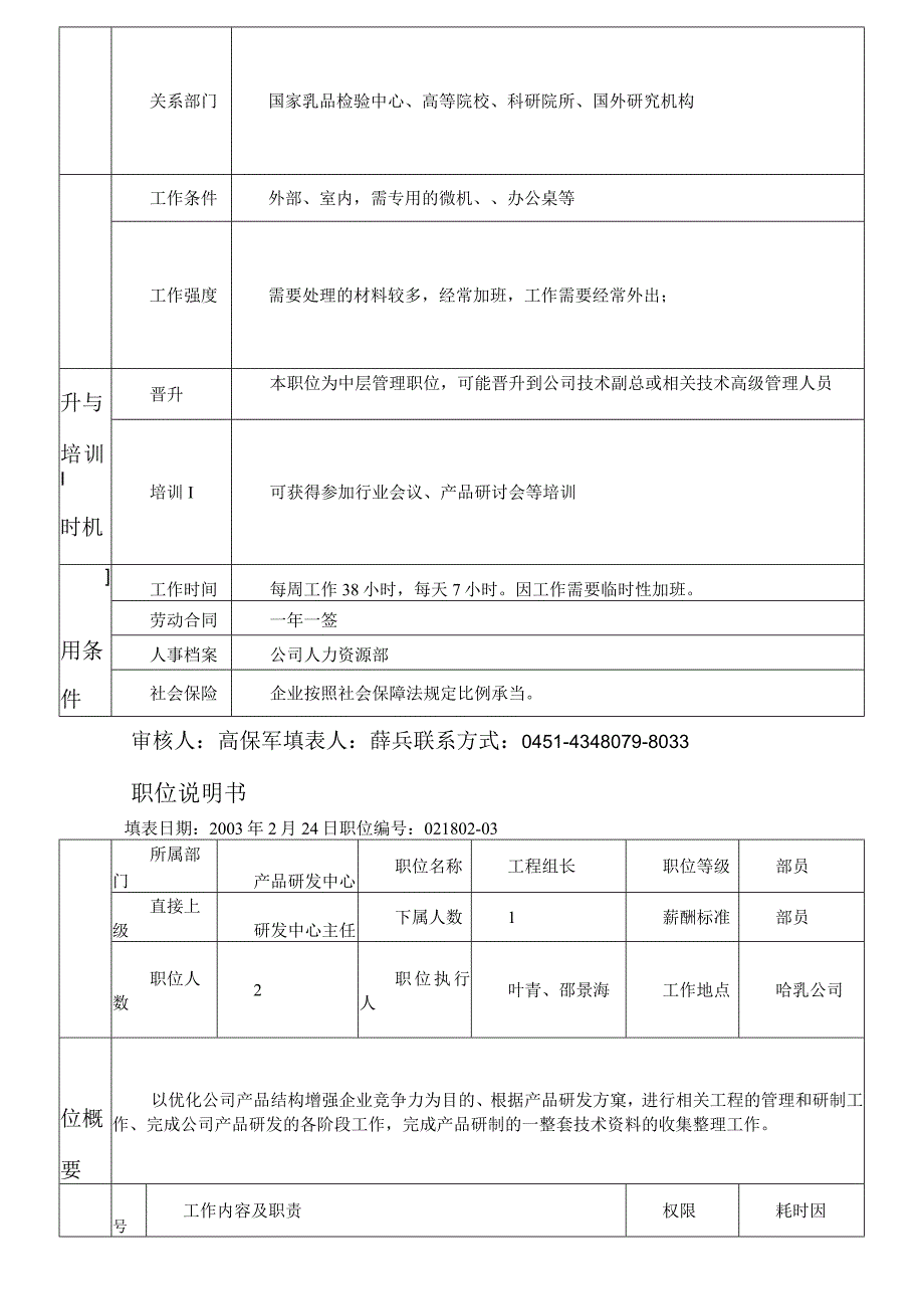 技术副总经理职位说明书.docx_第2页