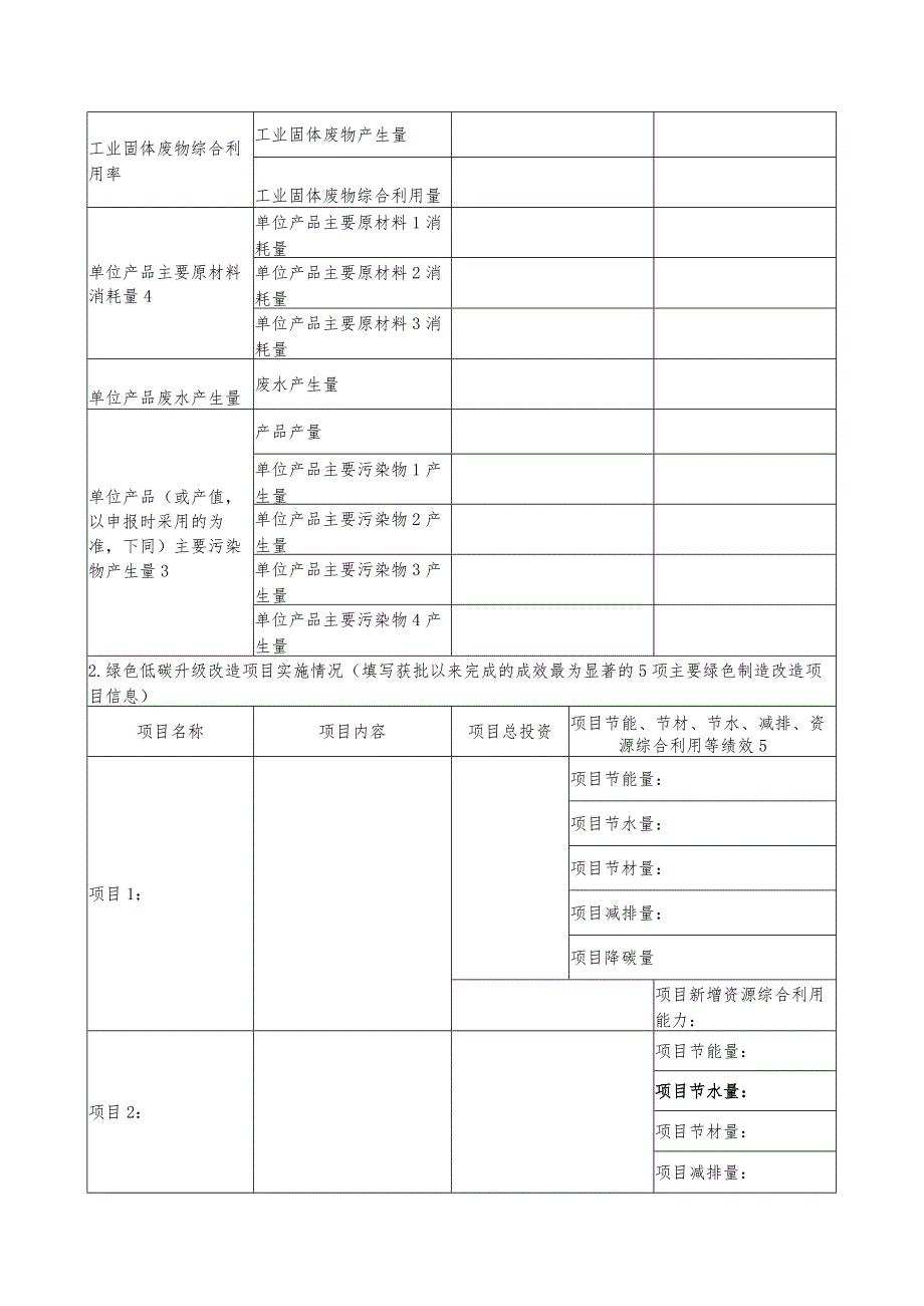 绿色制造动态管理表.docx_第2页