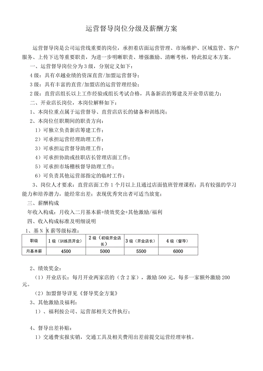 运营督导薪资方案.docx_第1页