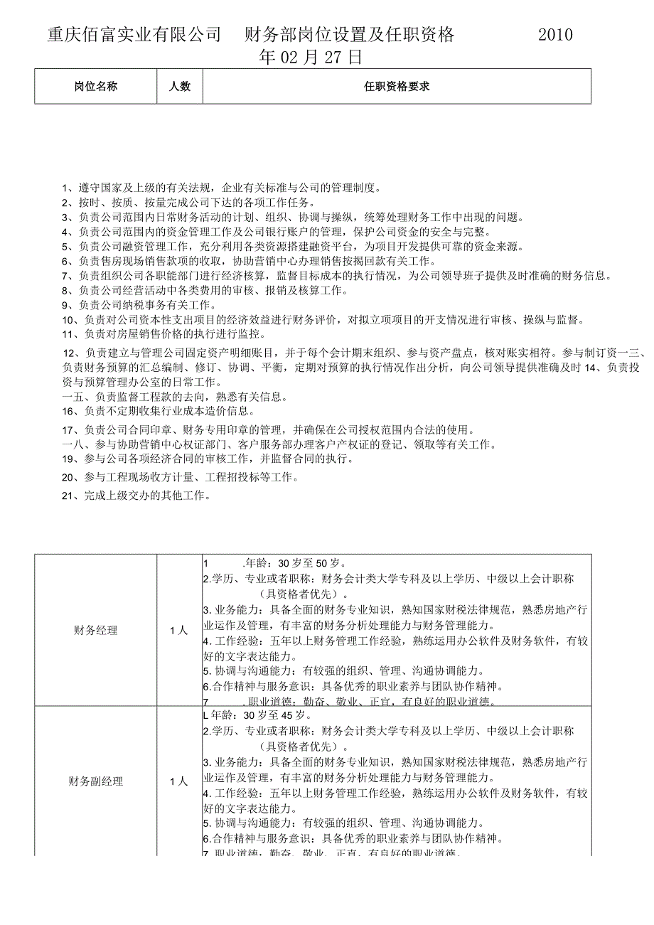 某实业公司绩效考核管理办法及部门员工岗位职责.docx_第2页