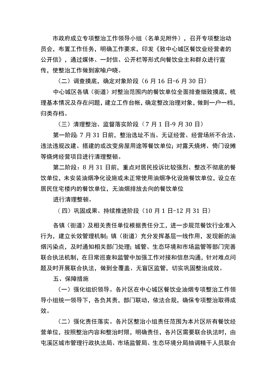 餐饮业油烟专项整治工作实施方案【最新版】.docx_第2页