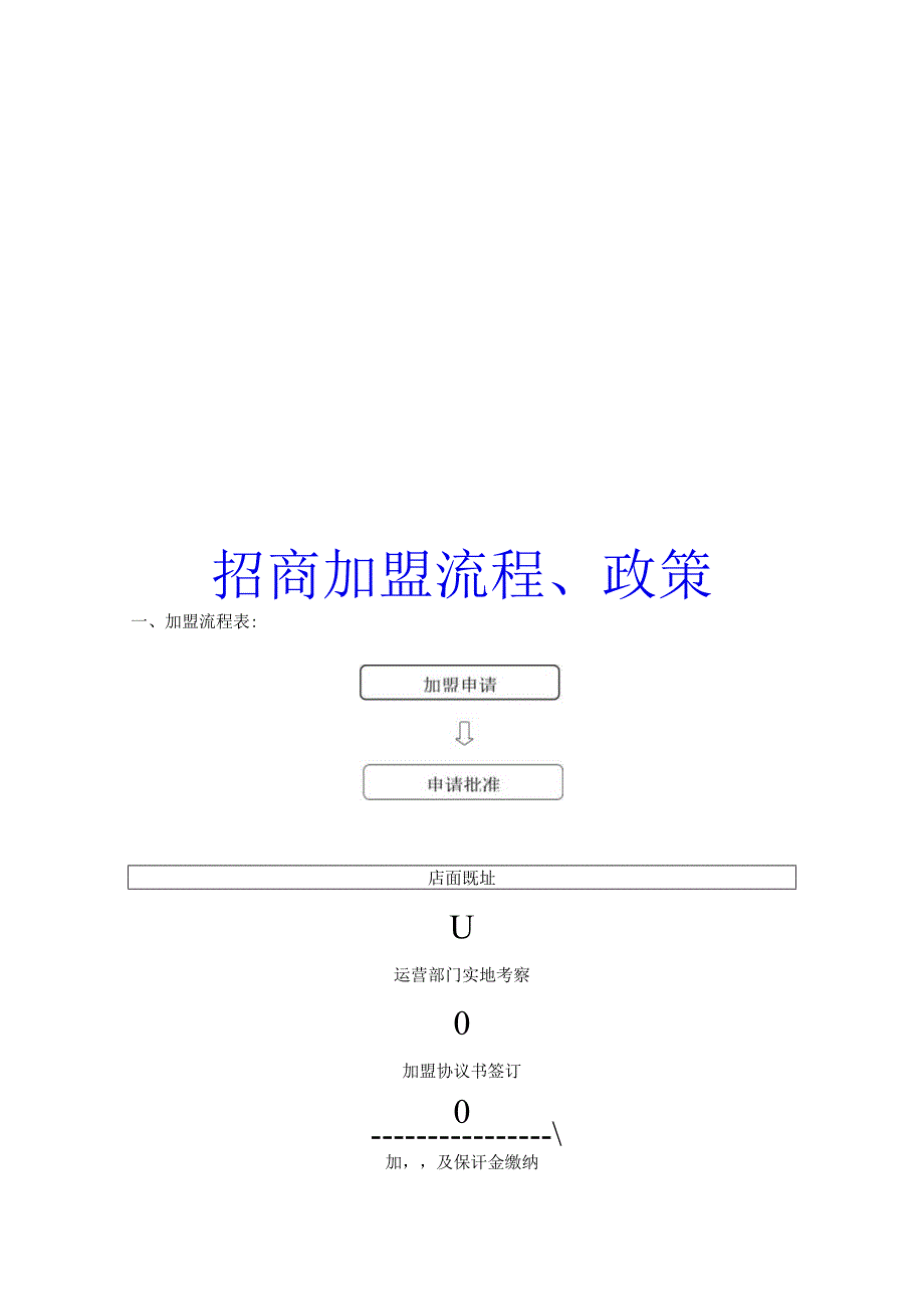 建材行业招商加盟手册.docx_第1页