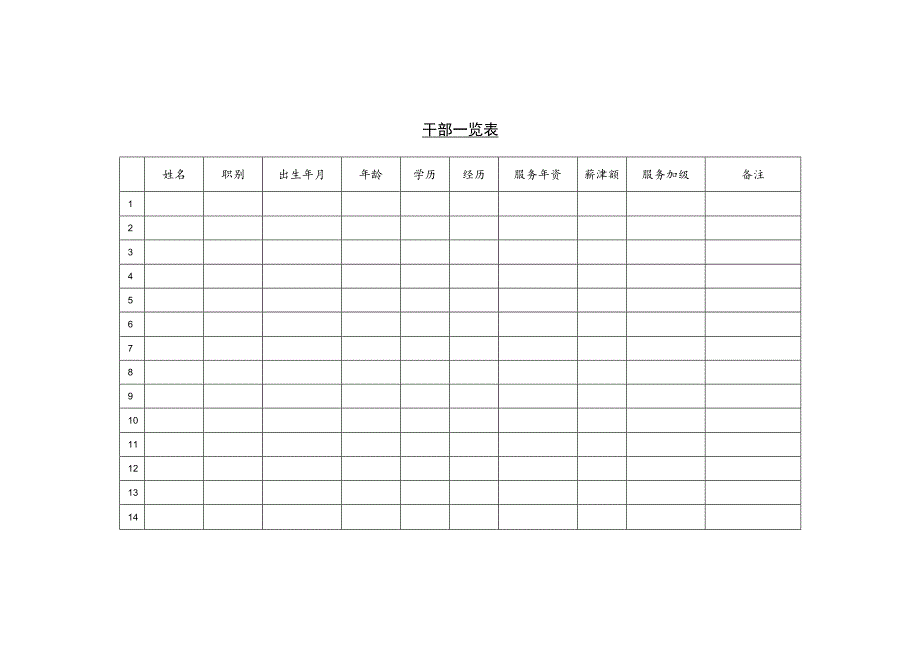 某企业干部一览表(doc 2页).docx_第1页