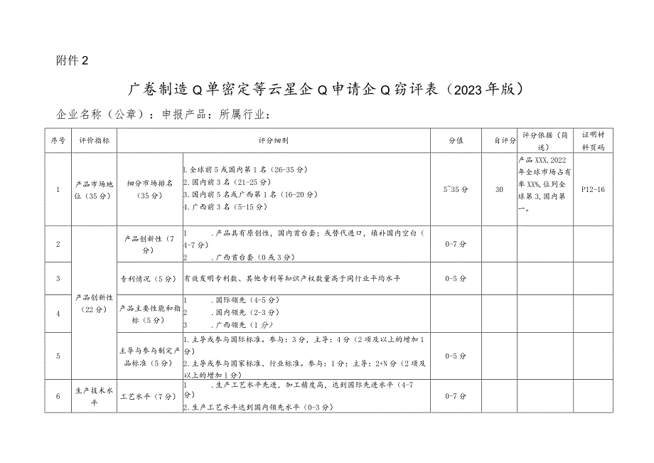 广西制造业单项冠军示范企业申请企业自评表（2023年版）.docx_第1页