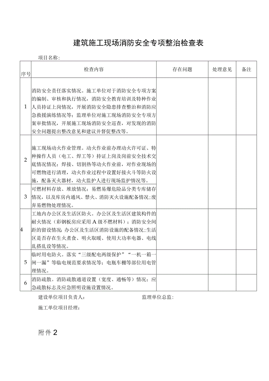 建筑施工现场消防安全专项整治检查表.docx_第1页