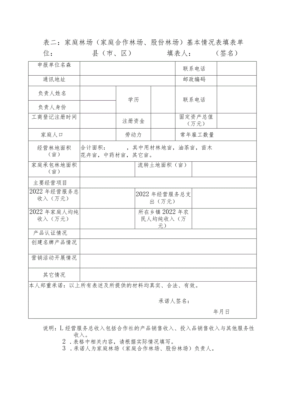 福建省家庭林场标准化建设项目申报书.docx_第3页