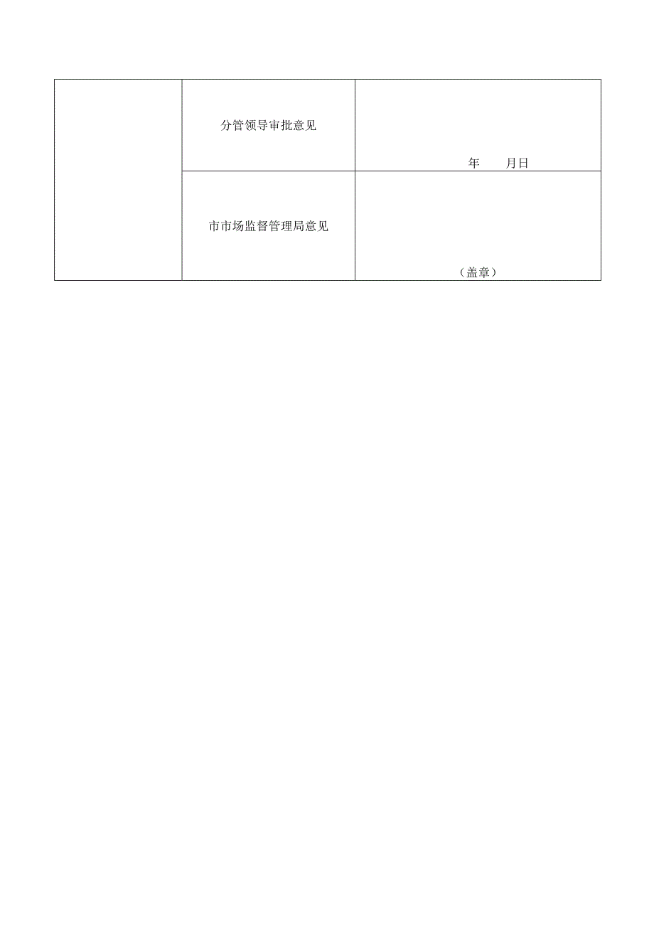 河源市获认定国家知识产权试点示范县区、园区资助申请表.docx_第2页