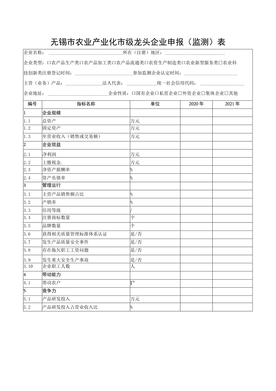 无锡市农业产业化市级龙头企业申报（监测）表.docx_第1页