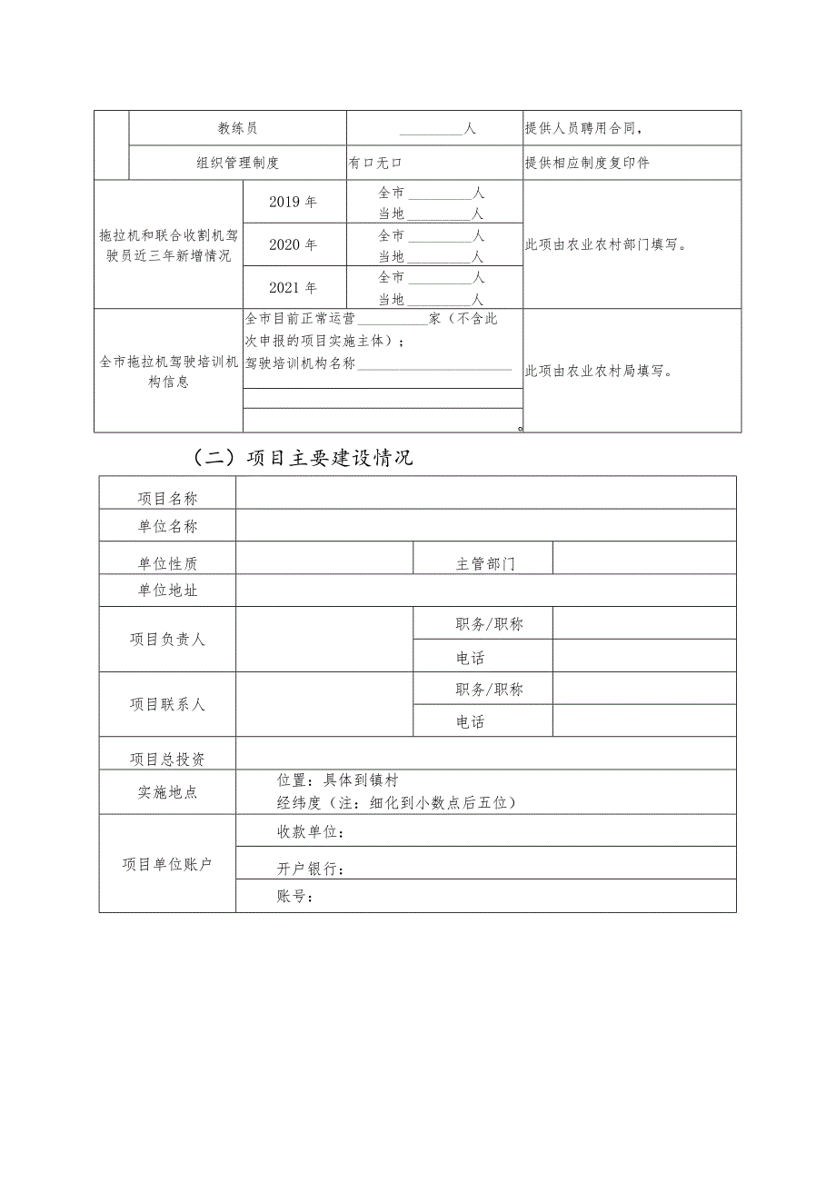 提升拖拉机和联合收割机驾驶培训服务能力建设项目申报书（参考模板）.docx_第3页