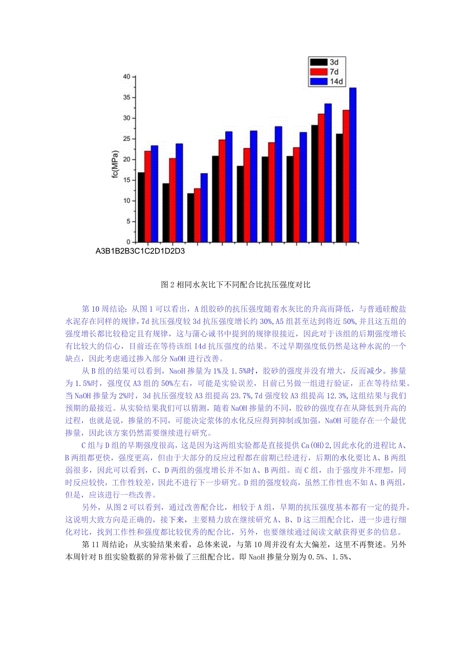 水泥熟料—矿渣为主要的研究对象.docx_第3页