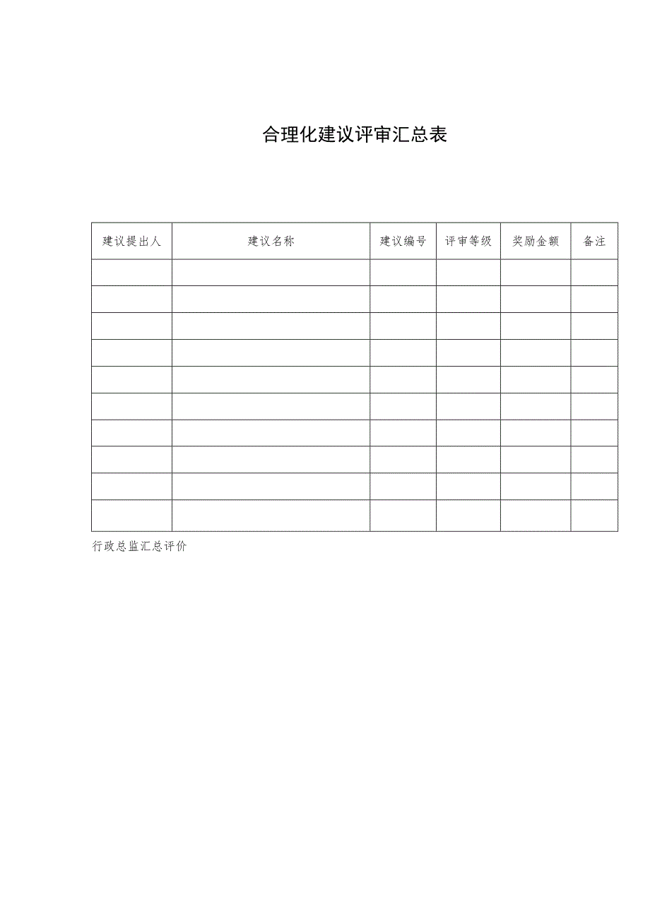 某企业合理化建议评审汇总表(doc 1页).docx_第1页