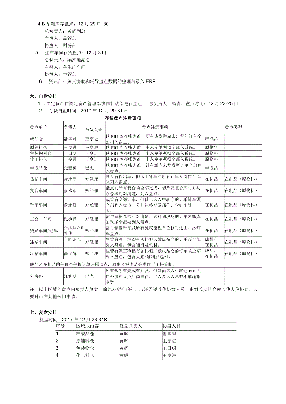 年末大盘点计划书盘点执行步骤怎样做好企业年底盘点.docx_第2页