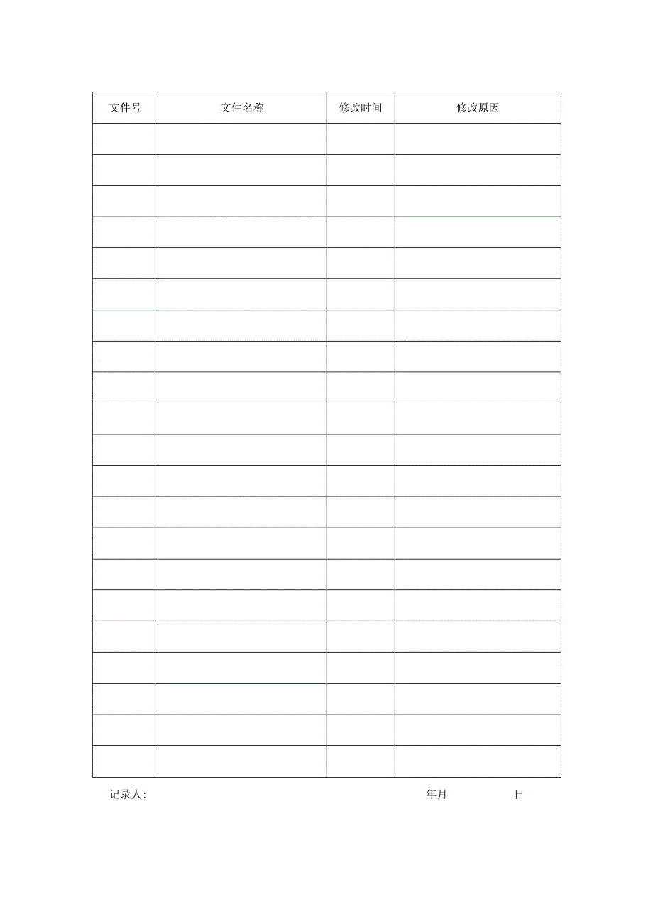 文件修改记录.docx_第2页