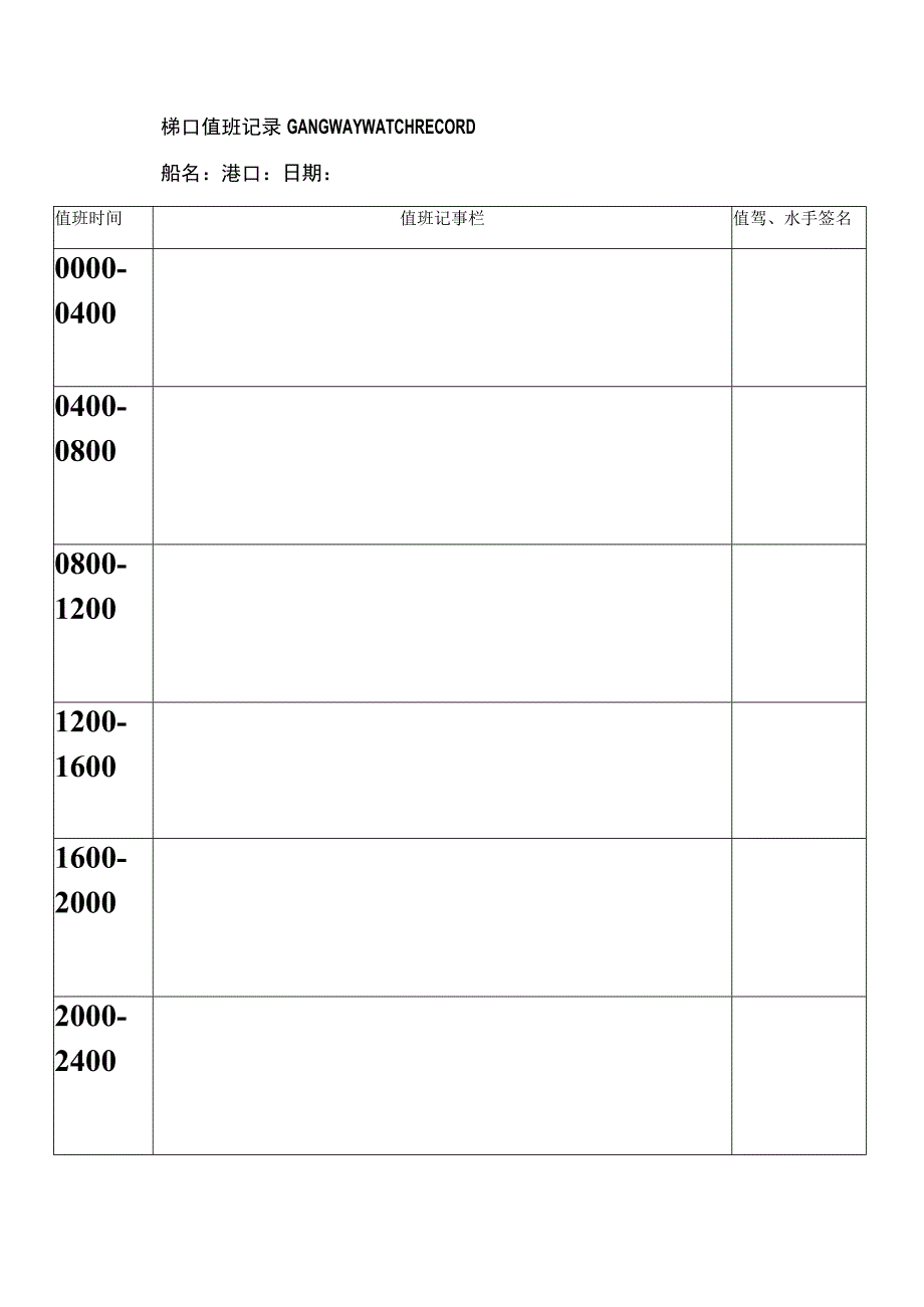 船舶梯口值班记录.docx_第1页