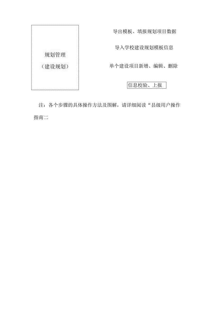 系统操作流程图.docx_第2页