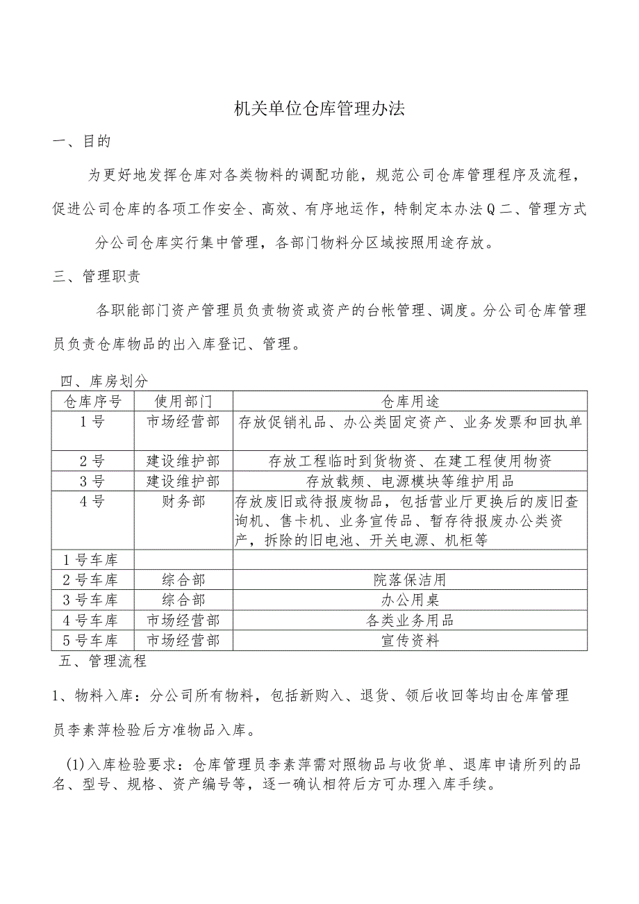 机关单位仓库管理办法发挥仓库对各类物料的调配功能.docx_第1页