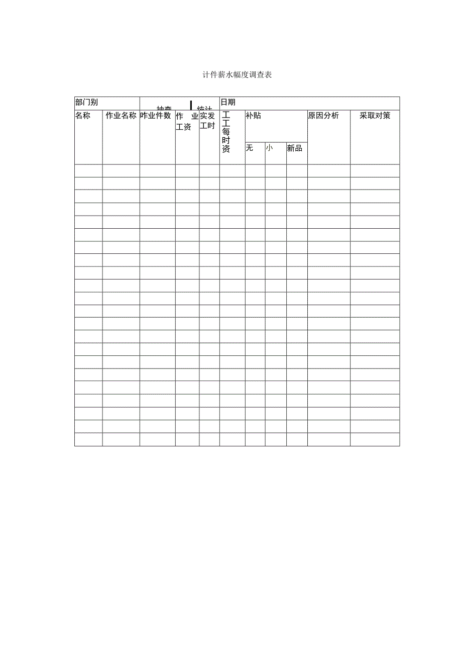 某企业计件工资幅度调查表(doc 1页).docx_第1页