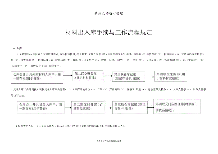 货物出入库手续与工作流程规定出入库与编制报表的要求.docx_第1页