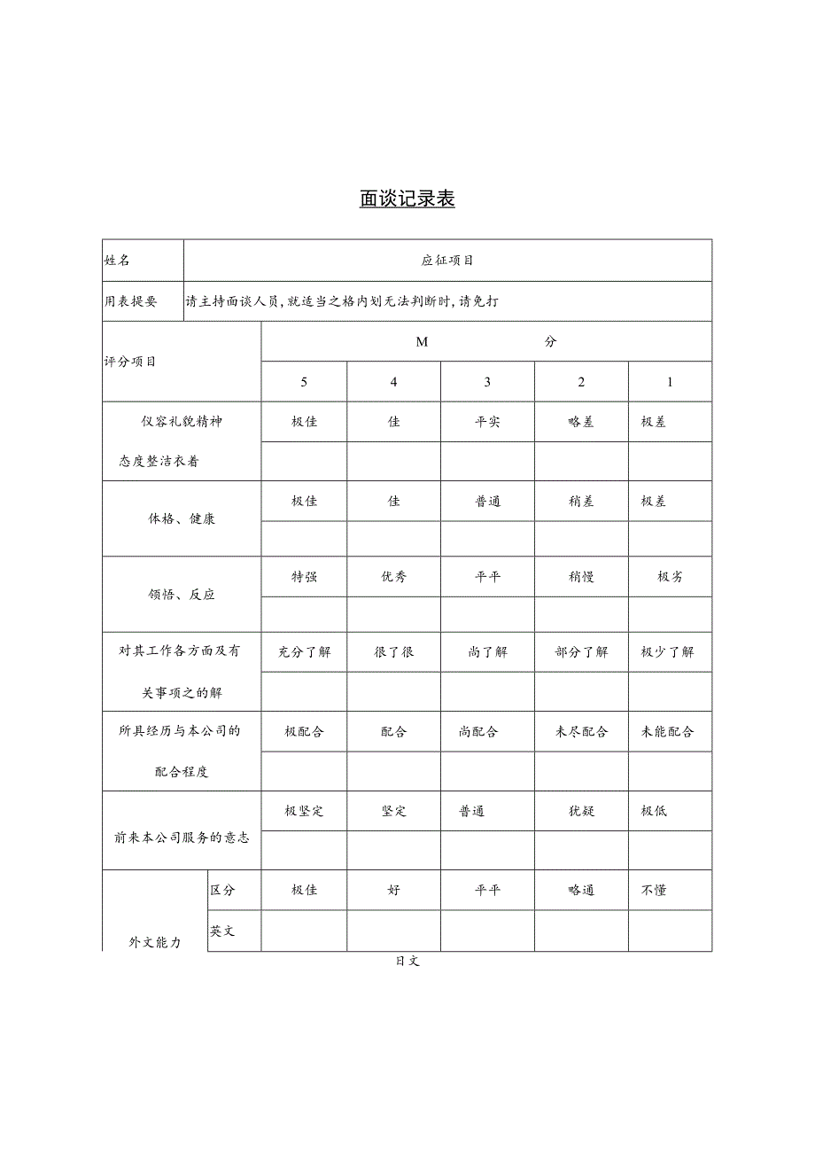 某企业面谈记录表(doc 2页).docx_第1页