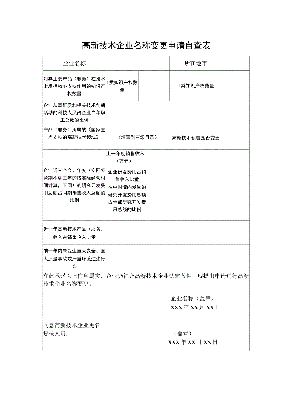 高新技术企业名称变更申请自查表.docx_第1页