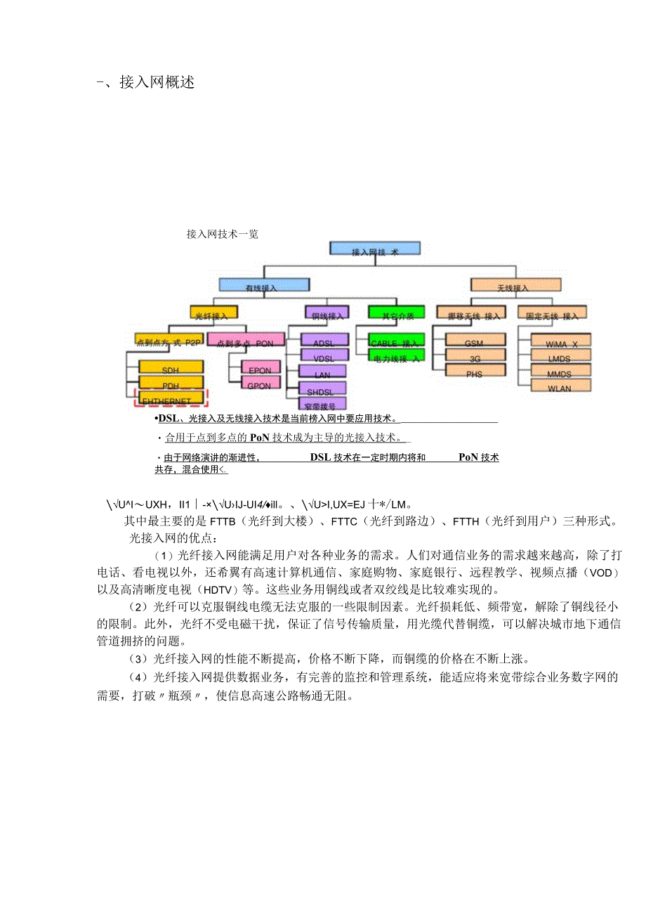 通信网规划.docx_第1页