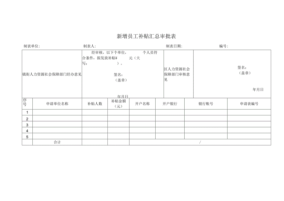 新增员工补贴汇总审批表.docx_第1页