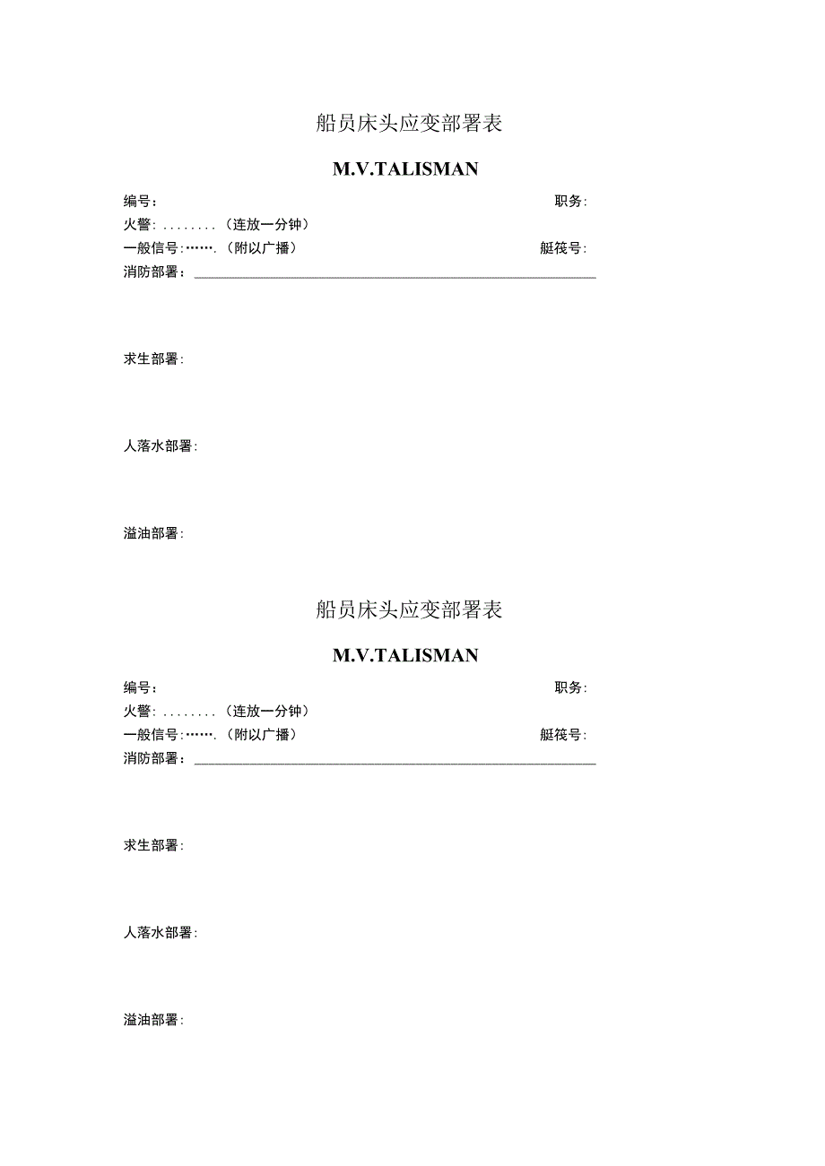 船舶船员床头应变部署表.docx_第1页