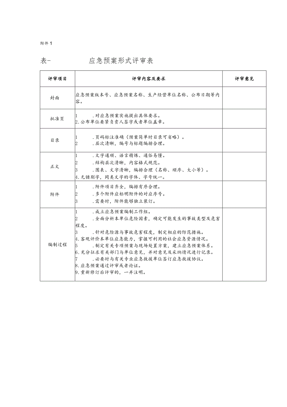 应急预案备案备案程序.docx_第2页