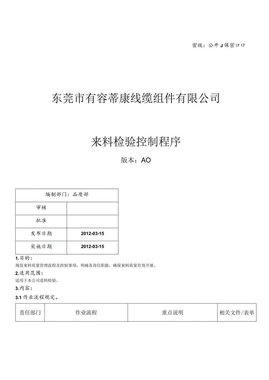 来料检验控制程序业料检验管理规定与工作流程.docx_第1页