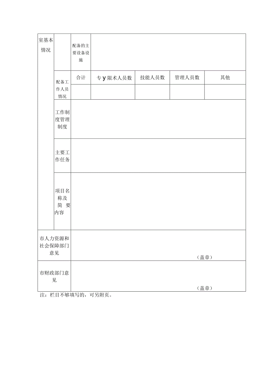 省级技能大师工作室申报表（院校版）.docx_第2页