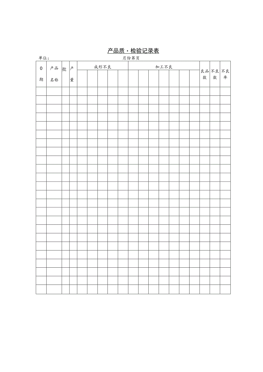 某企业产品质量检验记录表(doc 1页).docx_第1页