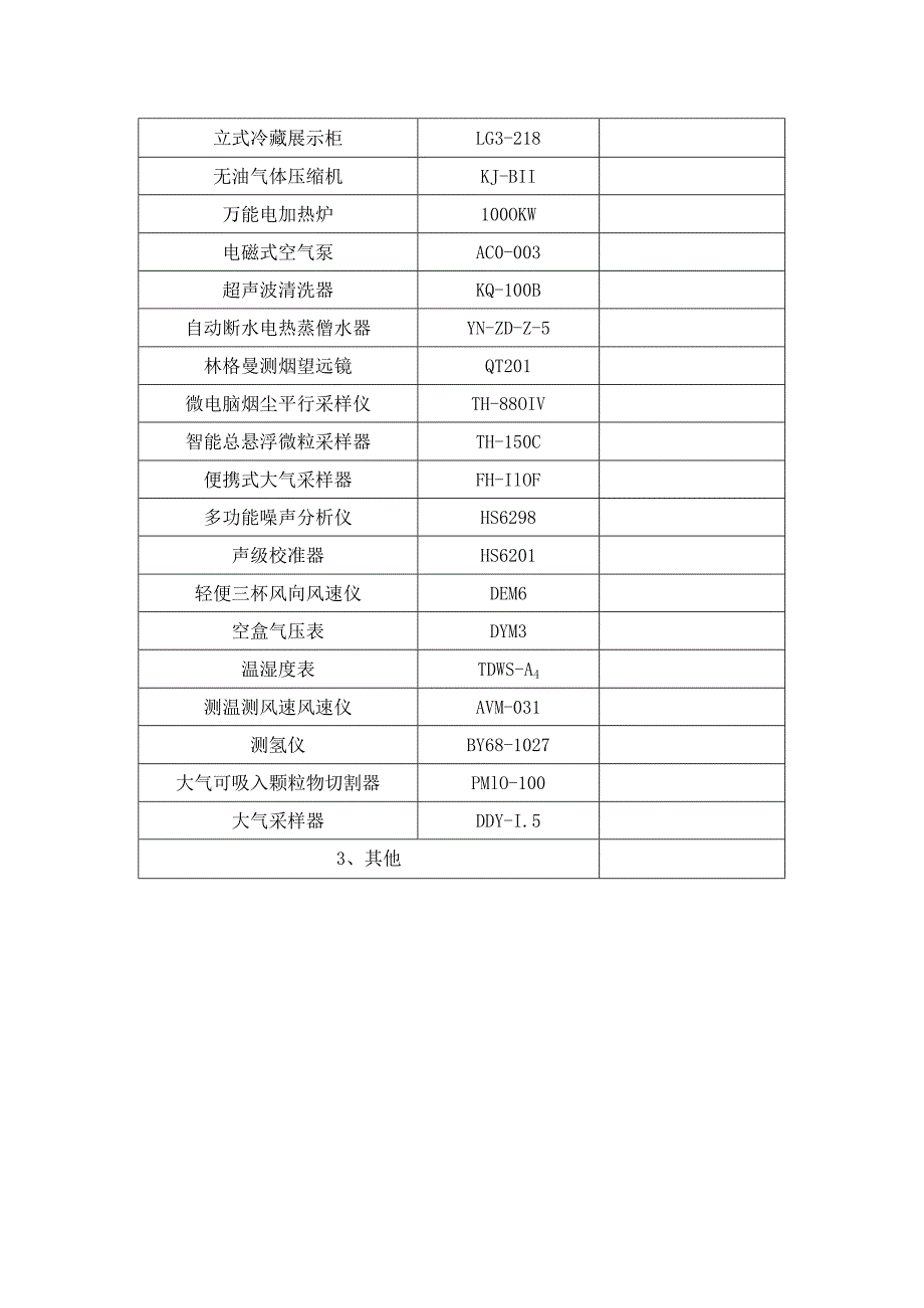 建设经费开支明细表.docx_第2页