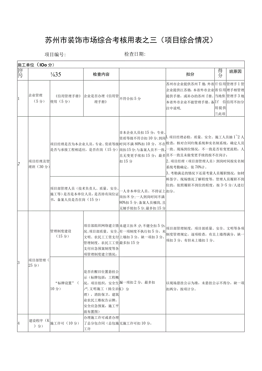 苏州市装饰市场综合考核用表.docx_第1页