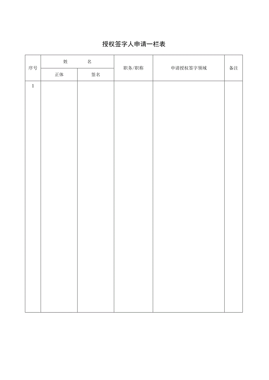 授权人员表3-申请书-090519.docx_第1页