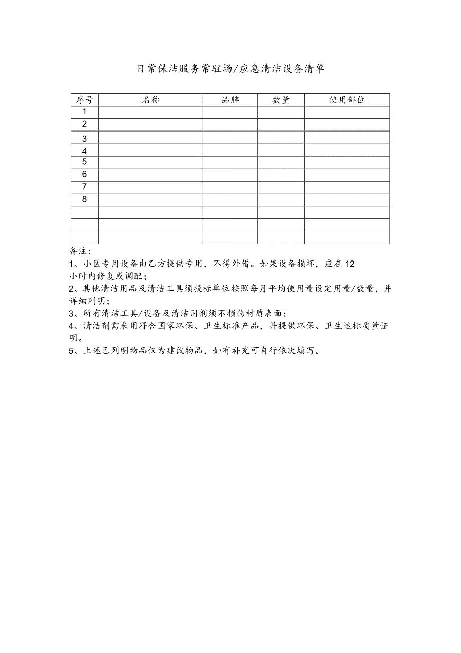 日常保洁服务常驻场应急清洁设备清单.docx_第1页