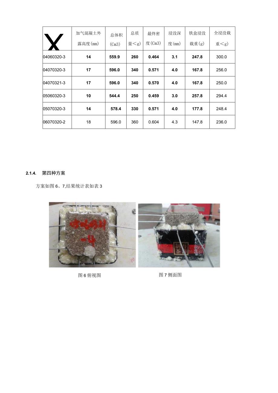 浮体的几种方案的实验.docx_第3页