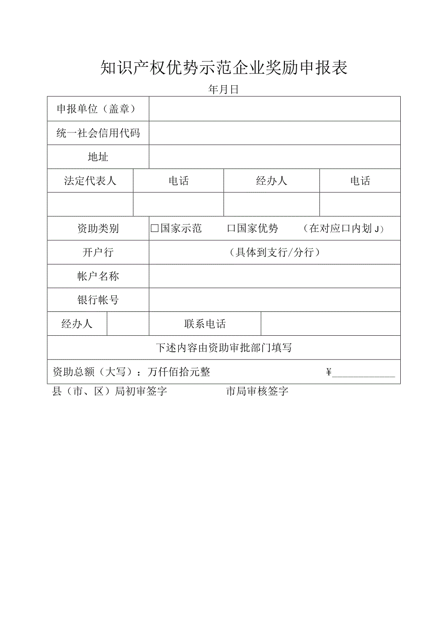 知识产权优势示范企业奖励申报表.docx_第1页