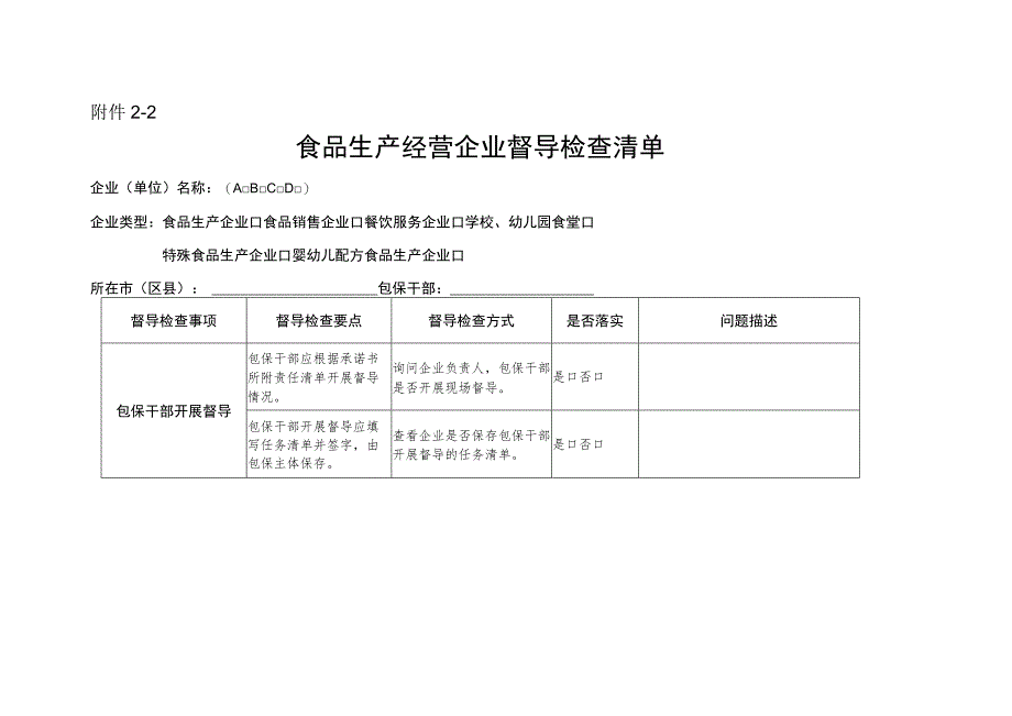 食品生产经营企业督导检查清单.docx_第1页