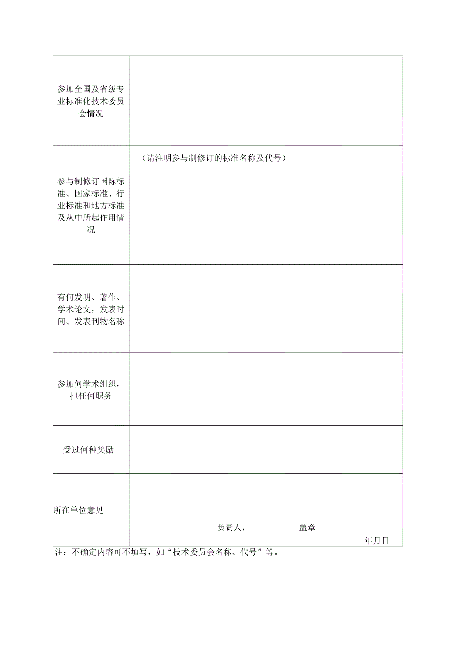 江西省专业标准化技术委员会专家委员登记表.docx_第2页