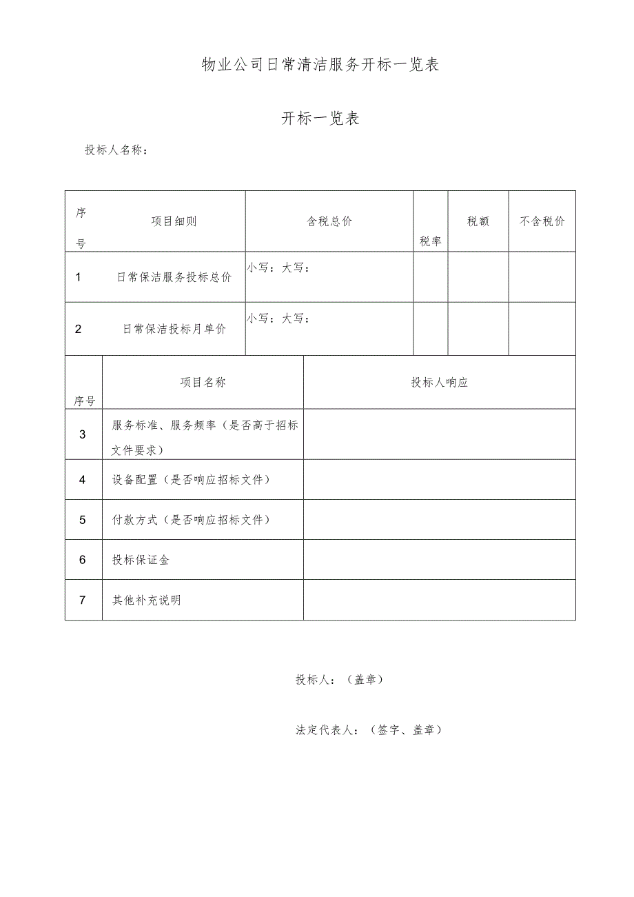 物业公司日常清洁服务开标一览表.docx_第1页