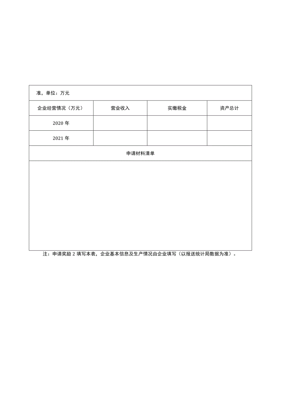 武汉经济技术开发区建筑业奖励申请表.docx_第3页