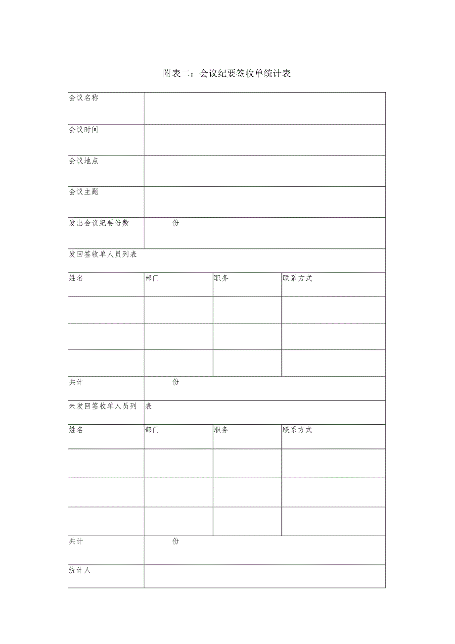 某企业会议纪要签收单统计表(doc 2页).docx_第1页