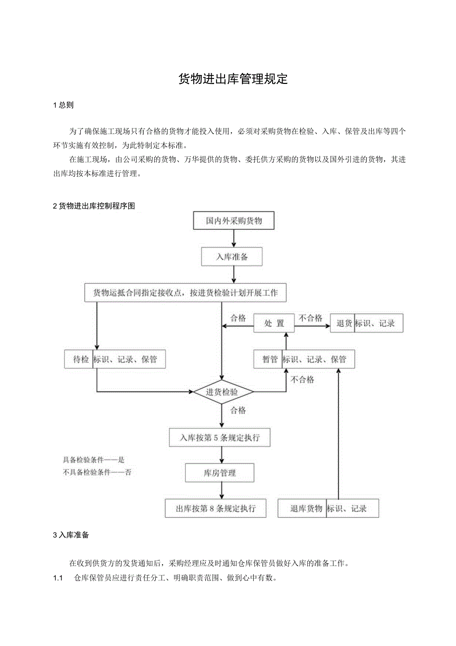 货物进出库管理规定库房入货出货操作流程(含表单).docx_第1页