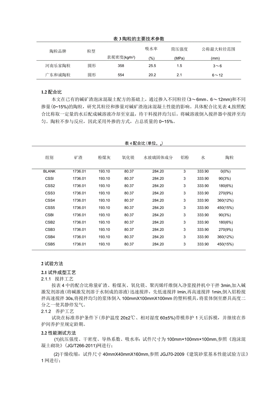 陶粒类型和掺量对碱矿渣泡沫混凝土砌块性能的影响.docx_第2页