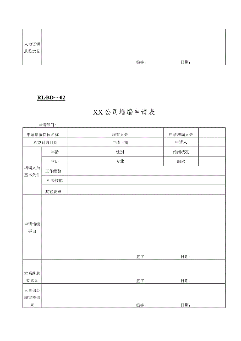 某企业行政管理表格人力资源表单(doc 35页).docx_第2页