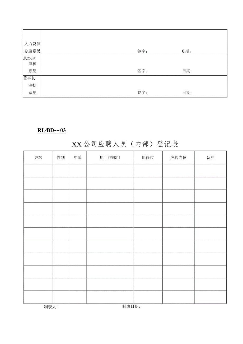 某企业行政管理表格人力资源表单(doc 35页).docx_第3页